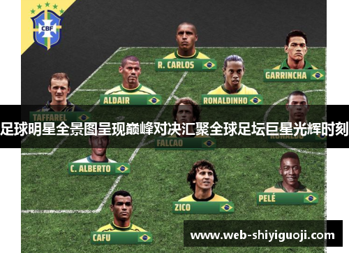 足球明星全景图呈现巅峰对决汇聚全球足坛巨星光辉时刻 足球明星全景图呈现巅峰对决汇聚全球足坛巨星光辉时刻